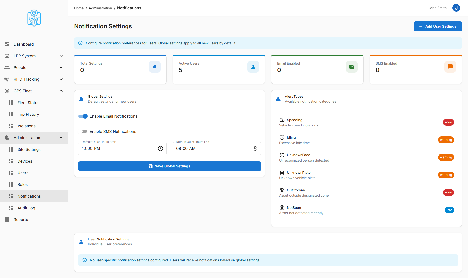 Notification management
