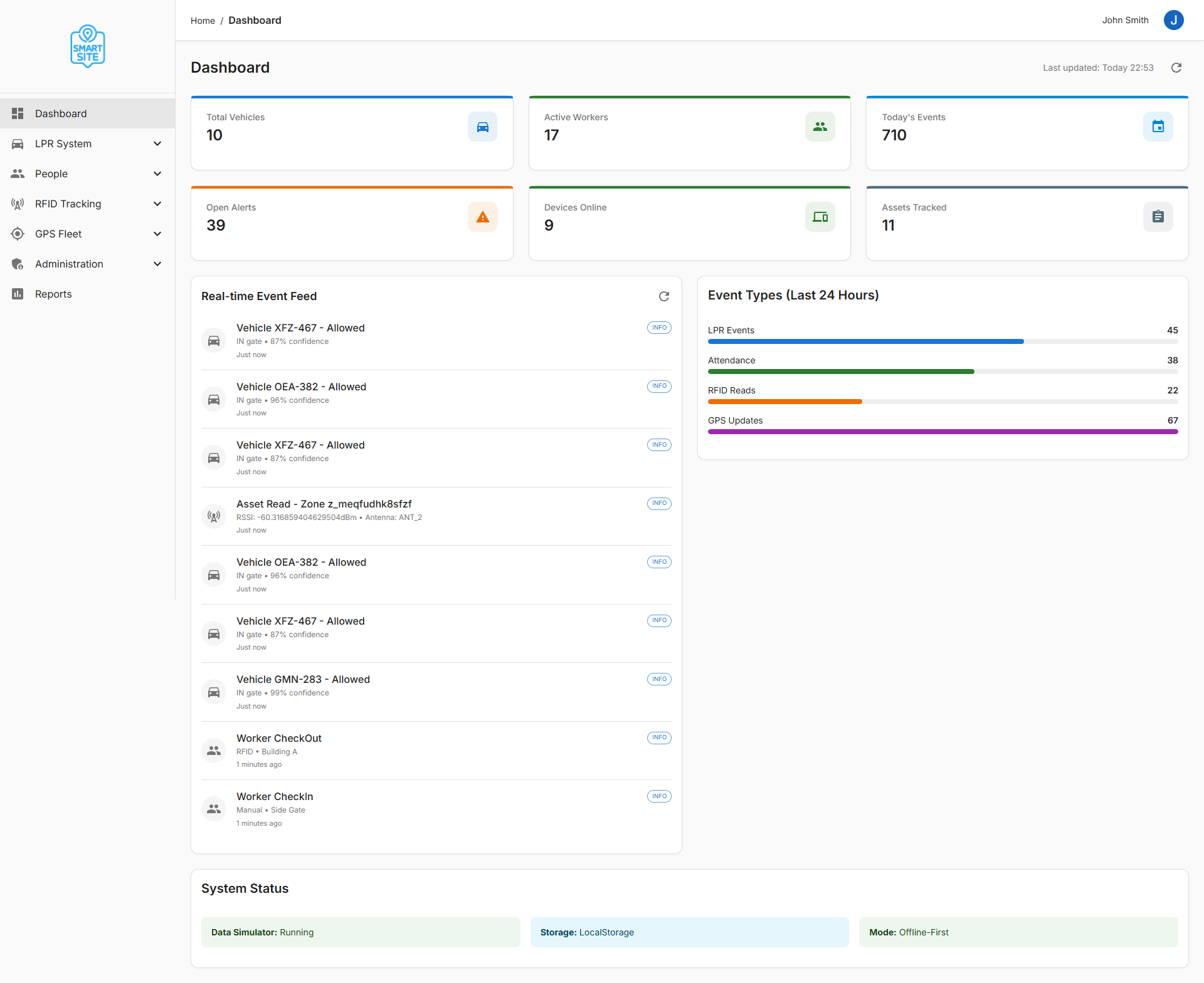 Vertex Smart Site dashboard analytics